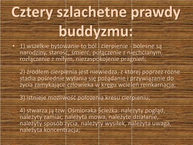 Buddyzm prezentacja: Kluczowe zasady, historia i tradycje tej filozofii Buddyzm prezentacja: Kluczowe zasady, historia i tradycje tej filozofii